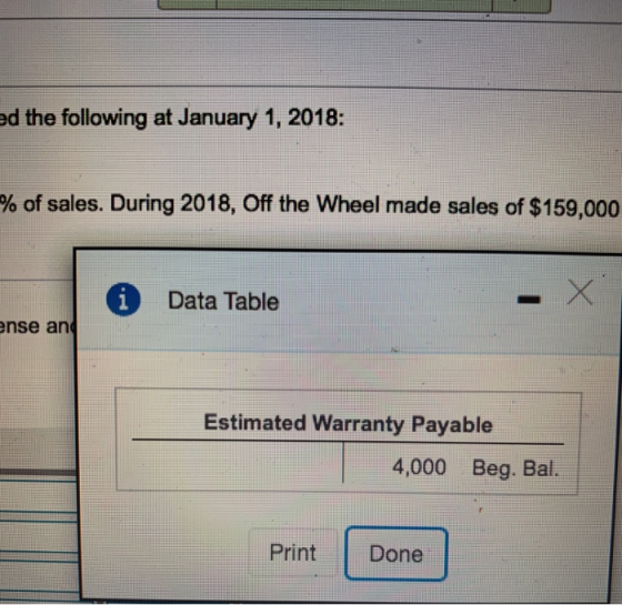ed the following at January 1, 2018: % of sales. During 2018, Off the Wheel made sales of $159,000 © Data Table inse and Esti