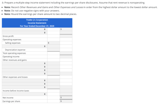 b. Prepare a multiple-step income statement including the earnings per share disclosures. Assume that rent revenue is nonoper