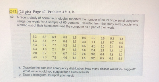 421(26Pts)Page 47. Problem 42: a, b. 42. A recent study of home technologies reported the number of hours of personal computer usage per week for a sample of 60 persons. Excluded from the study were people who worked out of their home and used the computer as a part of their work. 9.3 53 63 8.8 65 0.6 52 6.6 9.3 4.3 6.3 2.1 27 0.4 37 3.3 1 27 67 6.5 4.3 9.7 7.7 5.2 1.7 8.5 42 55 51 56 54 48 21 10.1 13 56 24 24 47 1.7 20 6.7 1.1 67 22 2.6 98 6.4 49 52 45 93 79 4.6 43 4.5 92 8.5 6.0 8.1 a. Organize the data into a frequency distribution. How many classes would you suggest? What value would you suggest for a class interval? b. Draw a histogram. Interpret your result.