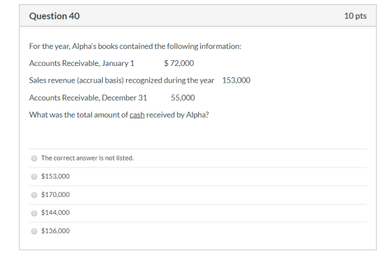 Question 40 10 pts For the year, Alphas books contained the following information: Accounts Receivable, January 1 $72,000 Sa