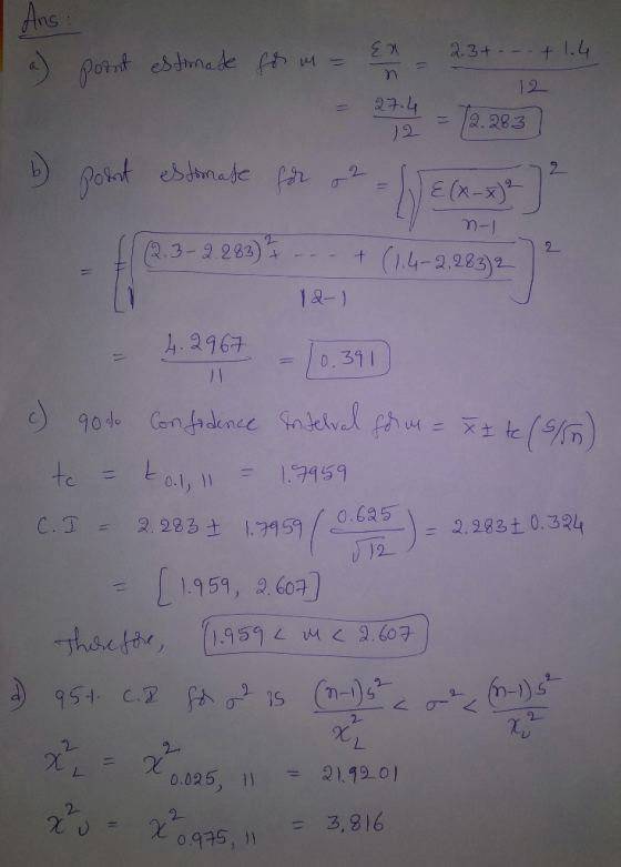 poont estimate for in- Ex - 2.3+ - + 1.4 12 27.4 2.283 m- 0.391 11 I Ans: a) - = 72.283] 16 pornt estimate for o2 - ) Ex-xje]