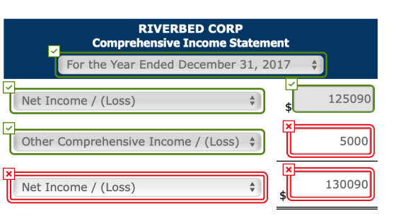 RIVERBED CORP Comprehensive Income Statement For the Year Ended December 31, 2017 A Net Income / (Loss) A 125090 T Other Comp