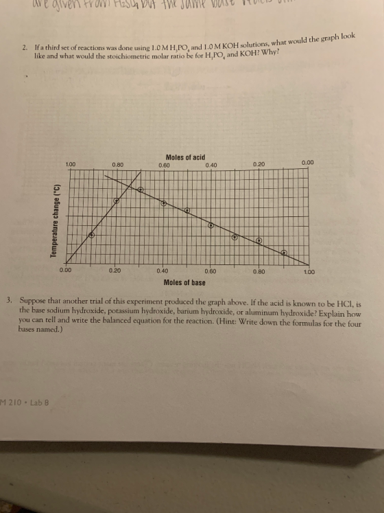 given From H2S a but the same 2. If a third set of reactions was done using 1.0 MH,PO, and 1.0 M KOH solutions, what would th