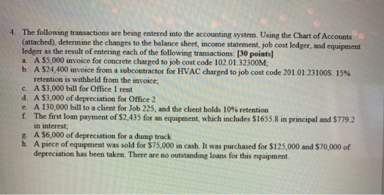 4. The following transactions are being entered into the accounting system. Using the Chart of Accounts (attached), determine