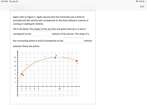 3:51 PM Tue Jan 22 Exit Again refer to Figure 1. Again assume that the horizontal axis is time (in seconds) and the vertical axis corresponds to the linear distance a person is running or walking (in meters) Fill in the blank: The slopes of the red, blue and green lines (at a, b and c) correspond to the velocity of the person. The slope of a ine connecting points A and B corresponds to the velocity between these two points. 14 12 10 10