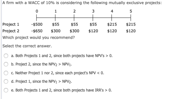 A firm with a WACC of 10% is considering the following mutually exclusive projects: $55 $120 $215 $120 $215 $120 Project 1 -