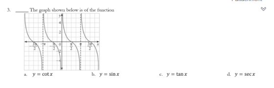 3. The graph shown below is of the function 1 2 1 0 37 2 3- 2 ! 2 2 . be 1 1 a. y = cotx b. y = sinx c. y = tan x d. y = sec