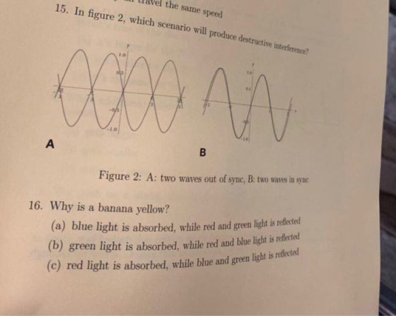 the same speed 15. In figure 2, which scenario will produce destruetive interfetence 0C0 A B Figure 2: A: two waves out of sy