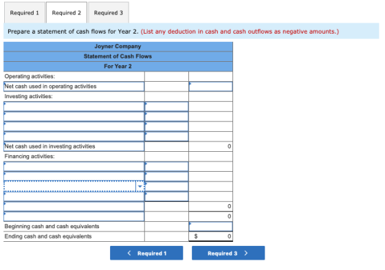 Required 1 Required 2 Required 3 Prepare a statement of cash flows for Year 2. (List any deduction in cash and cash outflows