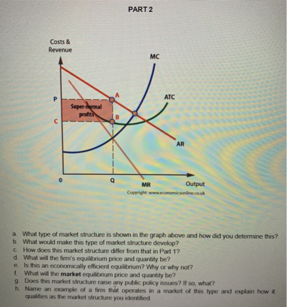 PART 2 Costs & Revenue MC P ATC Super-normal profits AR 0 MR Output Copyright: www.economicsonline.couk a. What type of marke