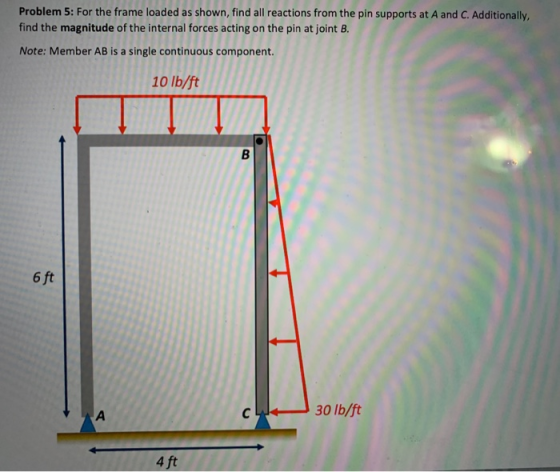 Problem 5: For the frame loaded as shown, find all reactions from the pin supports at A and C. Additionally, find the magnitu