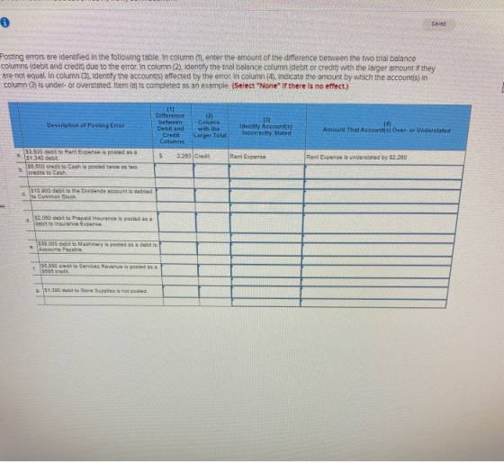 Saved Posting errors are identified in the following table. In column (1). enter the amount of the difference between the two