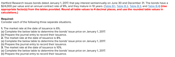 Hartford Research issues bonds dated January 1, 2017, that pay interest semiannually on June 30 and December 31. The bonds ha