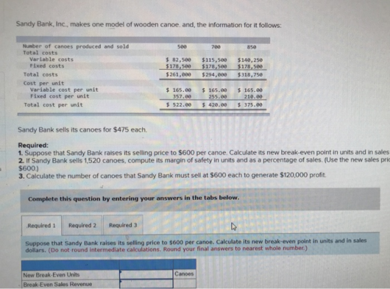 Sandy Bank, Inc., makes one model of wooden canoe, and, the information for it follows: 500 850 Number of canoes produced and