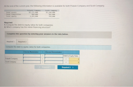 At the end of the current year, the following information is available for both Pulaski Company and Scott Company Total asset