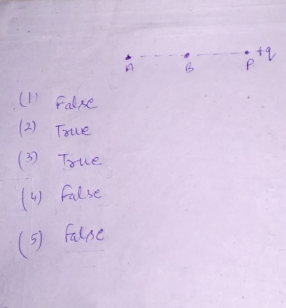 6 Fals 2) 3) stie リ raise