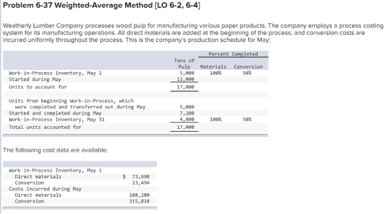 Problem 6-37 Weighted Average Method [LO 6-2, 6-4] Weatherly Lumber Company processes wood pulp for manufacturing various pap