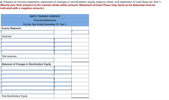 d. Prepare an income statement, statement of changes in stockholders equity, balance sheet, and statement of cash flows for