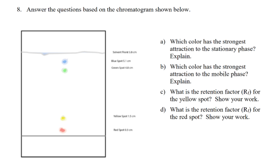 8. Answer the questions based on the chromatogram shown below. Solvent Front 5.8 cm Blue Spot 5.1 cm Green Spot 48 cm a) Whic