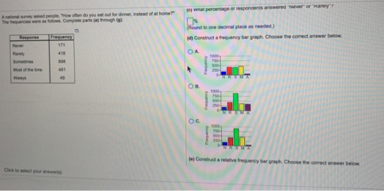 (c) what percentage of respondents answered Never or Karely A national survey asked people, How often do you eat out for d