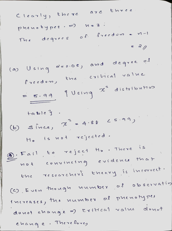 arc three clearly, there n z 3 phenotypes .=) n-1 ofi freedom The degrees 220 of arsd degree de 0.0 0.05) (as Using the criti