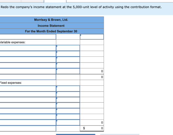 Redo the companys income statement at the 5,000-unit level of activity using the contribution format. Morrisey & Brown, Ltd.