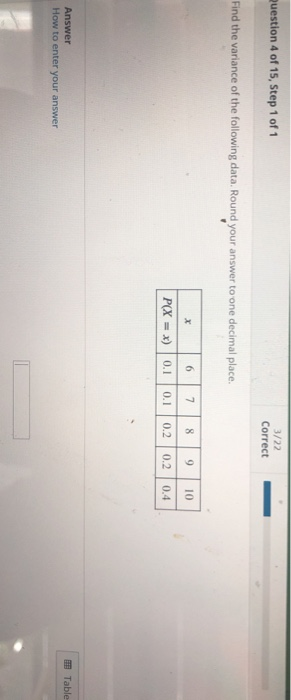 Question 4 of 15, Step 1 of 1 3/22 Correct Find the variance of the following data. Round your answer to one decimal place. 6