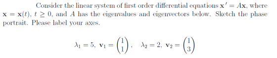 Consider the linear system of first order differential equations x = Ax, where x = x(t), t > 0, and A has the eigenvalues an