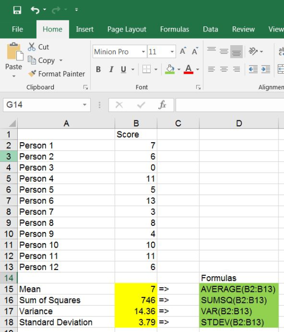 File Home Insert Page Layout Formulas Data Review View Minion Pro 11 A A E Copy Paste B I U Format Painter Clipboard Font Alignmen G14 Score 2 Person 1 3 Person 2 4 Person 3 5 Person 4 6 Person 5 7 Person 6 8 Person 7 9 Person 8 10 Person 9 11 Person 10 12 Person 11 13 Person 12 6 13 10 6 Formulas AVERAGE (B2:B13) SUMSQ(B2:B13) 15 Mean 16 Sum of Squares 17 Variance 18 Standard Deviation 746> 14.36> 3.79> AR(B2:B13) STDEV(B2:B13)
