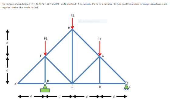 For the truss shown below, if P1 = 66 N. P2 = 69 N and P3 = 76 N, and for d = 6 m, calculate the force in member FB. (Use pos