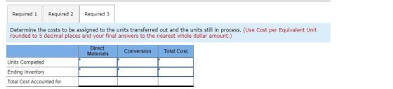Required 1 Required 2 Required 3 Determine the costs to be assigned to the units transferred out and the units still in proce