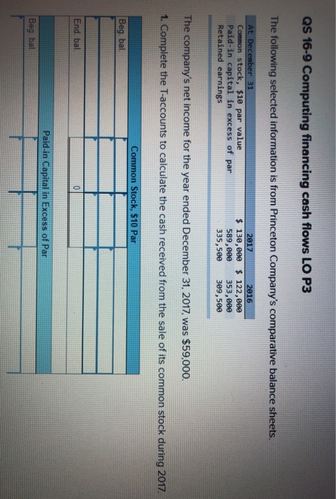 QS 16-9 Computing financing cash flows LO P3 The following selected information is from Princeton Companys comparative balan