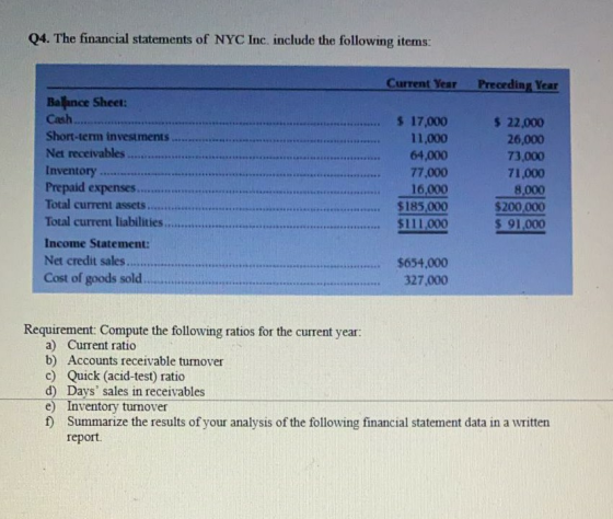 Q4. The financial statements of NYC Inc. include the following items: Current Year Preceding Year ********* Balance Sheet: Ca