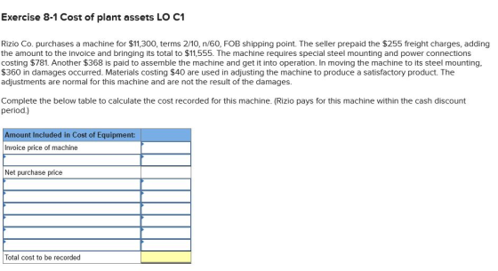Exercise 8-1 Cost of plant assets LO C1 Rizio Co. purchases a machine for $11,300, terms 2/10, n/60, FOB shipping point. The