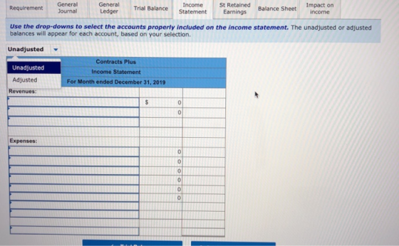 General General Income St Retained Requirement Impact on Trial Balance Balance Sheet Journal Ledger Statement Earnings income