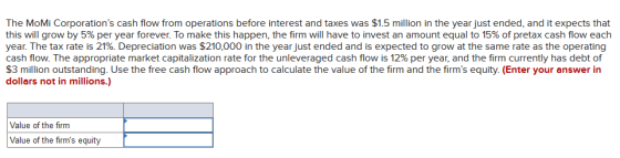 The MoMi Corporations cash flow from operations before interest and taxes was $1.5 million in the year just ended, and it ex