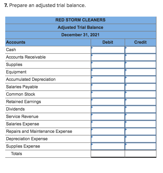 7. Prepare an adjusted trial balance. Credit RED STORM CLEANERS Adjusted Trial Balance December 31, 2021 Accounts Debit Cash