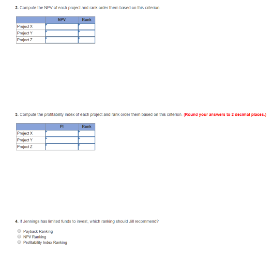 2. Compute the NPV of each project and rank order them based on this criterion. Rank NPV Project X Project Y Project Z 3. Com