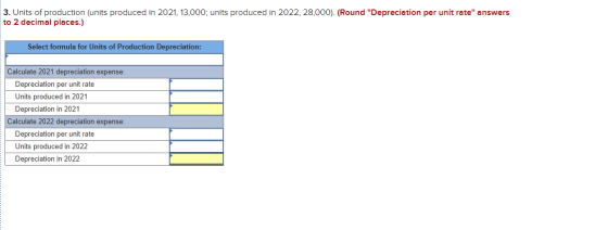 3. Units of production (units produced in 2021, 13,000; units produced in 2022, 28,000). (Round Depreciation per unit rate