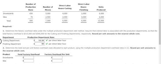 Number of Production Number of Moves Direct Labor Hours-Cutting Direct Labor Hours- Finishing Units Produced Runs Snowboards