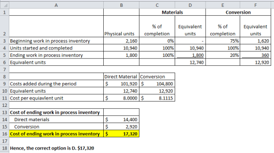 A C D E Materials Conversion Equivalent units Physical units 2,160 10,940 1,800 % of completion 0% 100% 100% % of completion