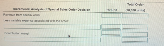 Total Order (20,000 units) Per Unit Incremental Analysis of Special Sales Order Decision Revenue from special order Less vari