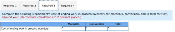 Required 1 Required 2 Required 3 Required 4 Compute the Grinding Departments cost of ending work in process inventory for ma