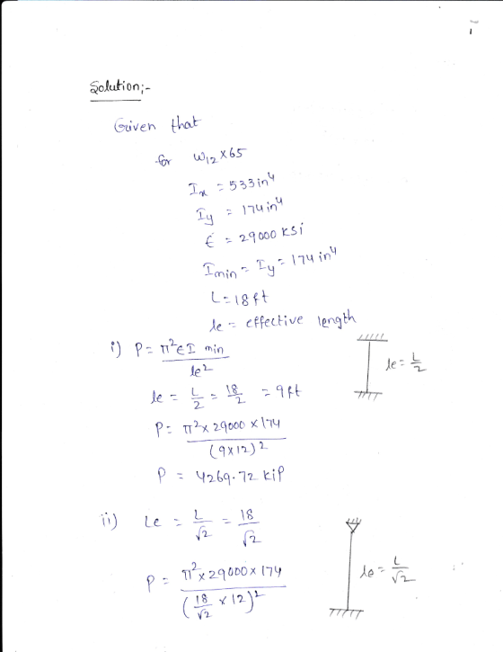 Çolution;- Given hat 12- 533 in 29000 ksi min ecffective engh (9x12)2 4269-72 tif 18 de 18 12 2