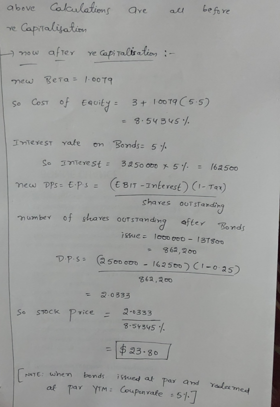 before above Calculations are all re Capitalisation I now after recapitalisation :- new Beta= 1.0079 I so Cost of Equity = 3+