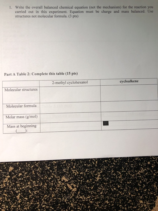 1. Write the overall balanced chemical equation (not the mechanism) for the reaction you carried out in this experiment. Equa