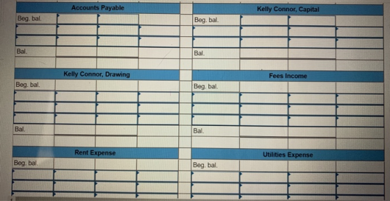 Accounts Payable Kelly Connor, Capital Beg. bal. Beg. bal. Kelly Connor, Drawing Fees Income Beg. bal. Beg. bal Rent Expense
