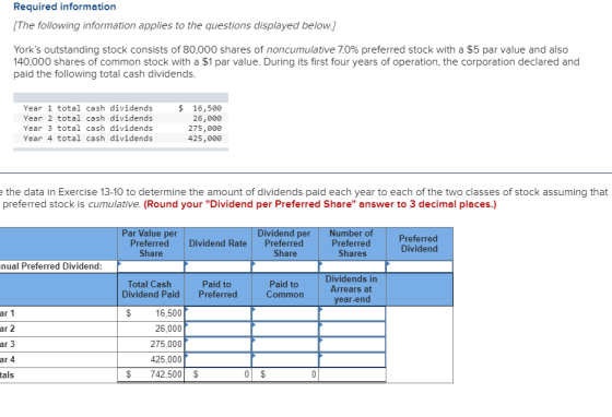 Required information [The following information applies to the questions displayed below.) Yorks outstanding stock consists