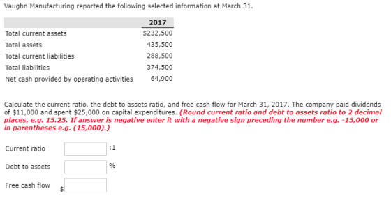 Vaughn Manufacturing reported the following selected information at March 31. Total current assets Total assets Total current liabilities Total liabilities Net cash provided by operating activities 2017 $232,500 435,500 288,500 374,500 64,900 Calculate the current ratio, the debt to assets ratio, and free cash flow for March 31, 2017. The company paid dividends of $11,000 and spent $25,000 on capital expenditures. (Round current ratio and debt to assets ratio to 2 decimal places, e.g. 15.25. If answer is negative enter it with a negative sign preceding the number e.g. -15,000 or in parentheses e.g. (15,000).) Current ratio Debt to assets Free cash floW