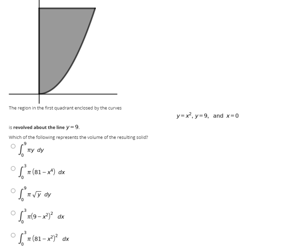 The region in the first quadrant enclosed by the curves y=x?, y=9, and x=0 is revolved about the line y=9. Which of the follo